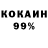 ТГК концентрат Olegnkm Kuchin